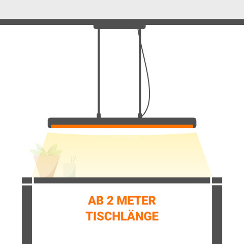 Design Pendel für Tische ab 2m von vielen Markenherstellern bei lampenonline kaufen