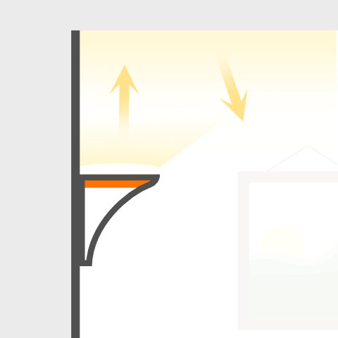 Design Fluter von vielen Markenherstellern bei lampenonline kaufen